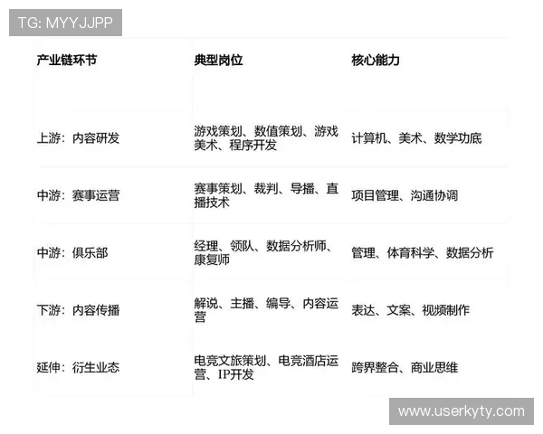 在开云电竞官方首页查看最新电竞比赛日程安排，掌握赛事时间和赛程变化，提升观赛体验