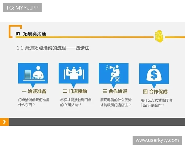 开云官方链接官方渠道推荐，确保每次访问都安全无忧享受奢华购物体验
