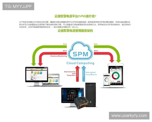 深入了解开云KY官网平台的各项功能与优势 深入了解开云KY官网平台的各项功能与优势