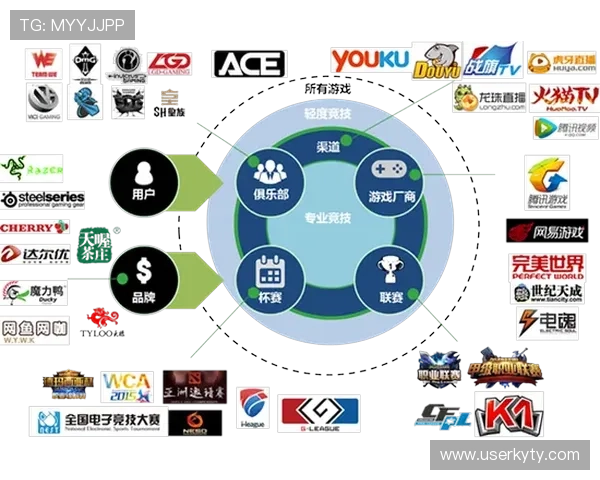 一键下载电竞体育app下载,轻松掌握最新电竞赛事资讯和专业战队数据分析 一键下载电竞体育app下载,轻松掌握最新电竞赛事资讯和专业战队数据分析